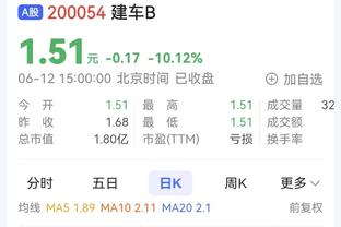 厉害炸了！浓眉首节9中7砍下16分外加2篮板3助